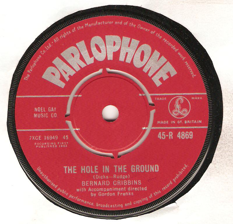 Hole In The Ground Boriswatch